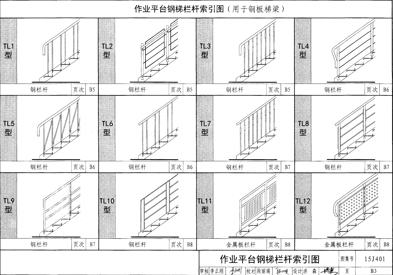 鋼梯護(hù)欄